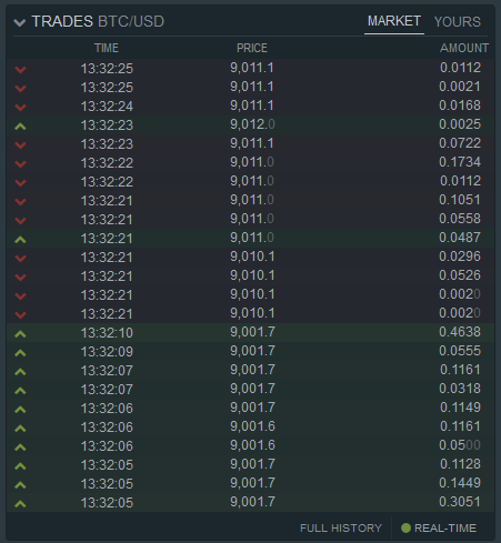 0_1517661172465_Bitfinex.PNG