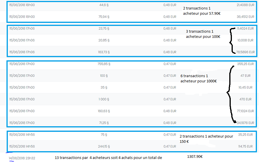 0_1529102827817_bourse-15-06-1.PNG