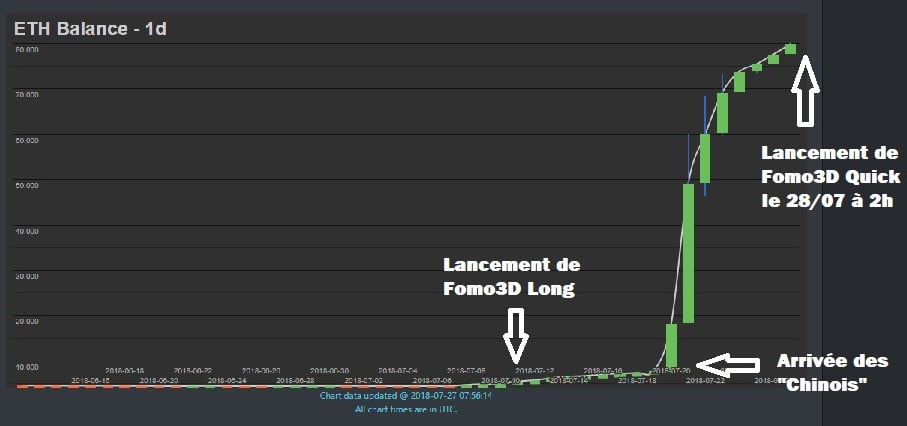 0_1532679255810_p3dcharts2707.jpg