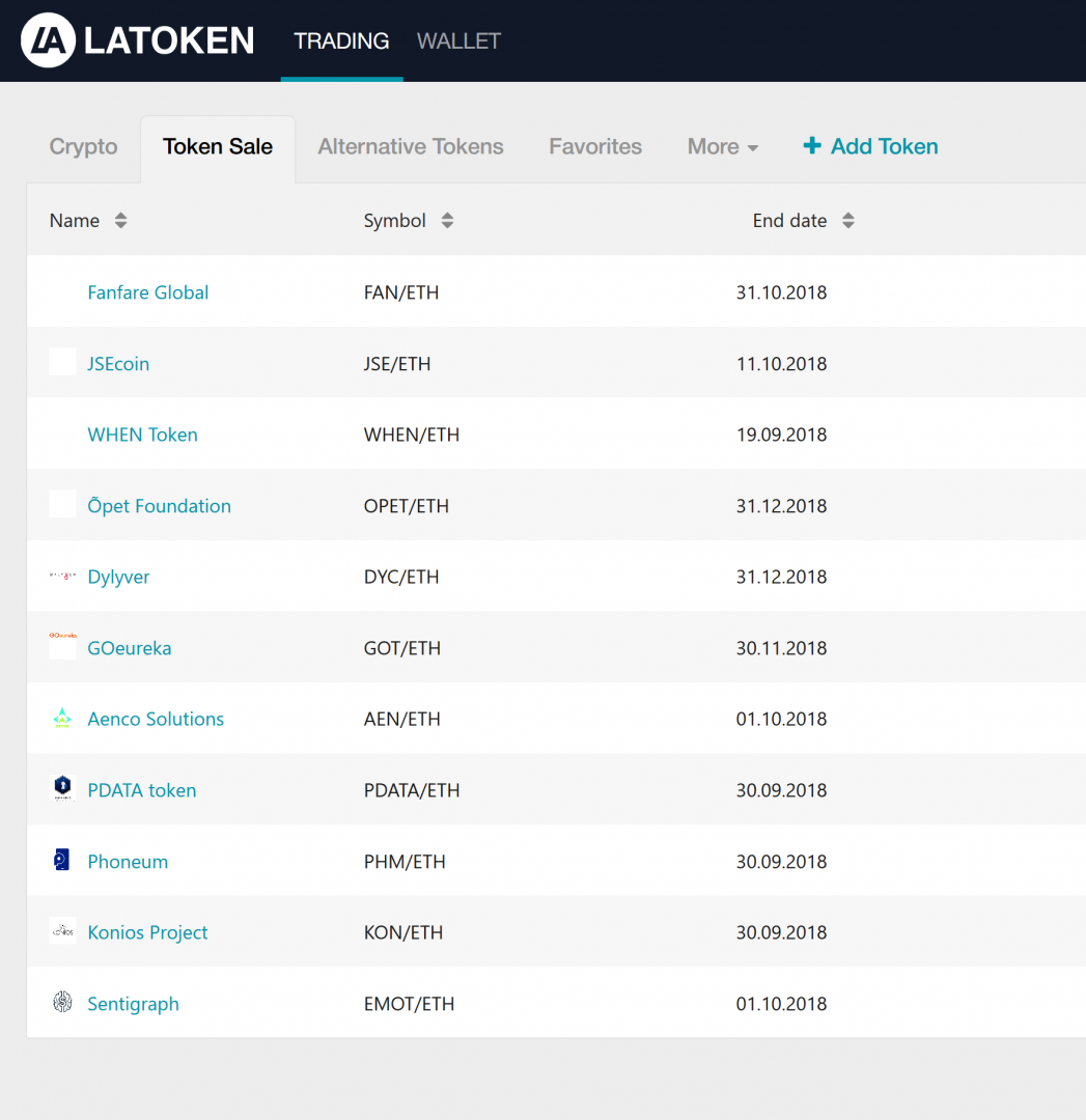 0_1537105574694_Screenshot_2018-09-12-LATOKEN-Wallet-1047x1080.png