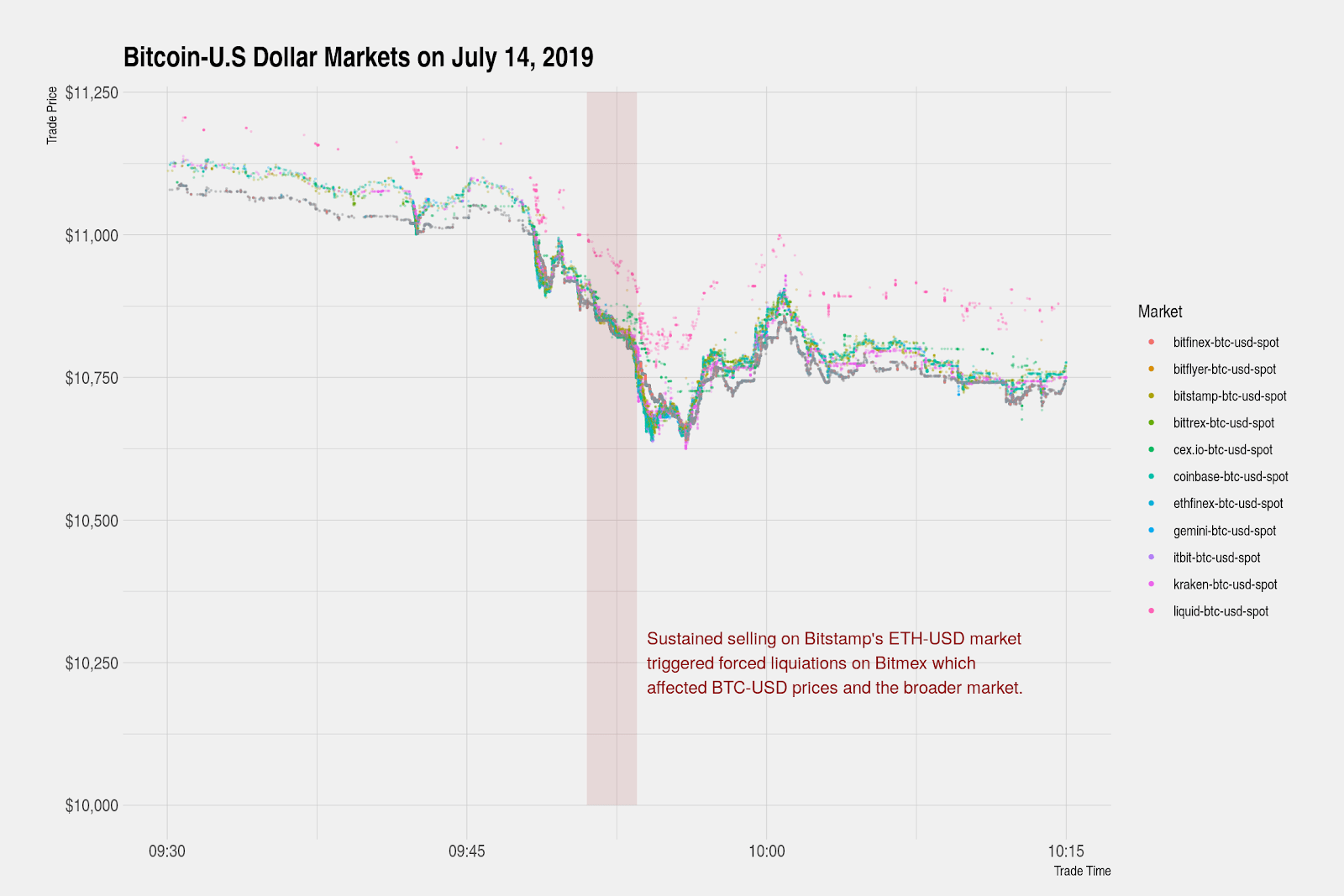 eth-usd-bitamp2.png