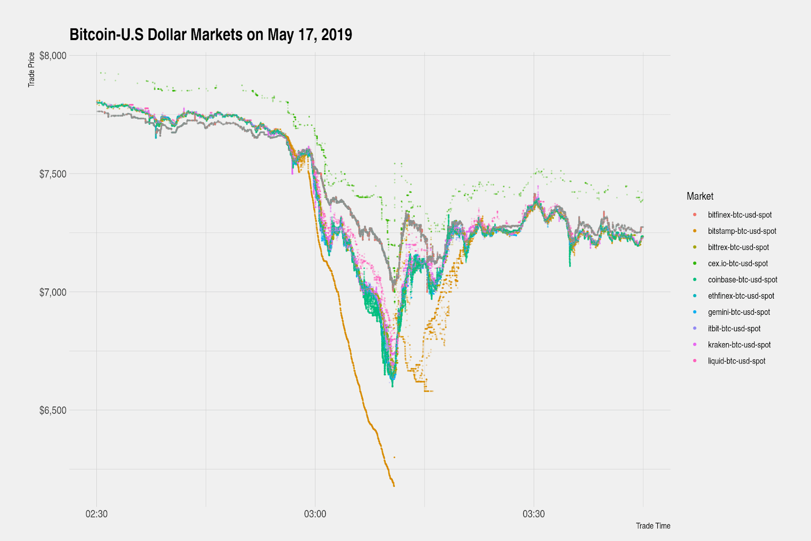 eth-usd-bitamp3.png