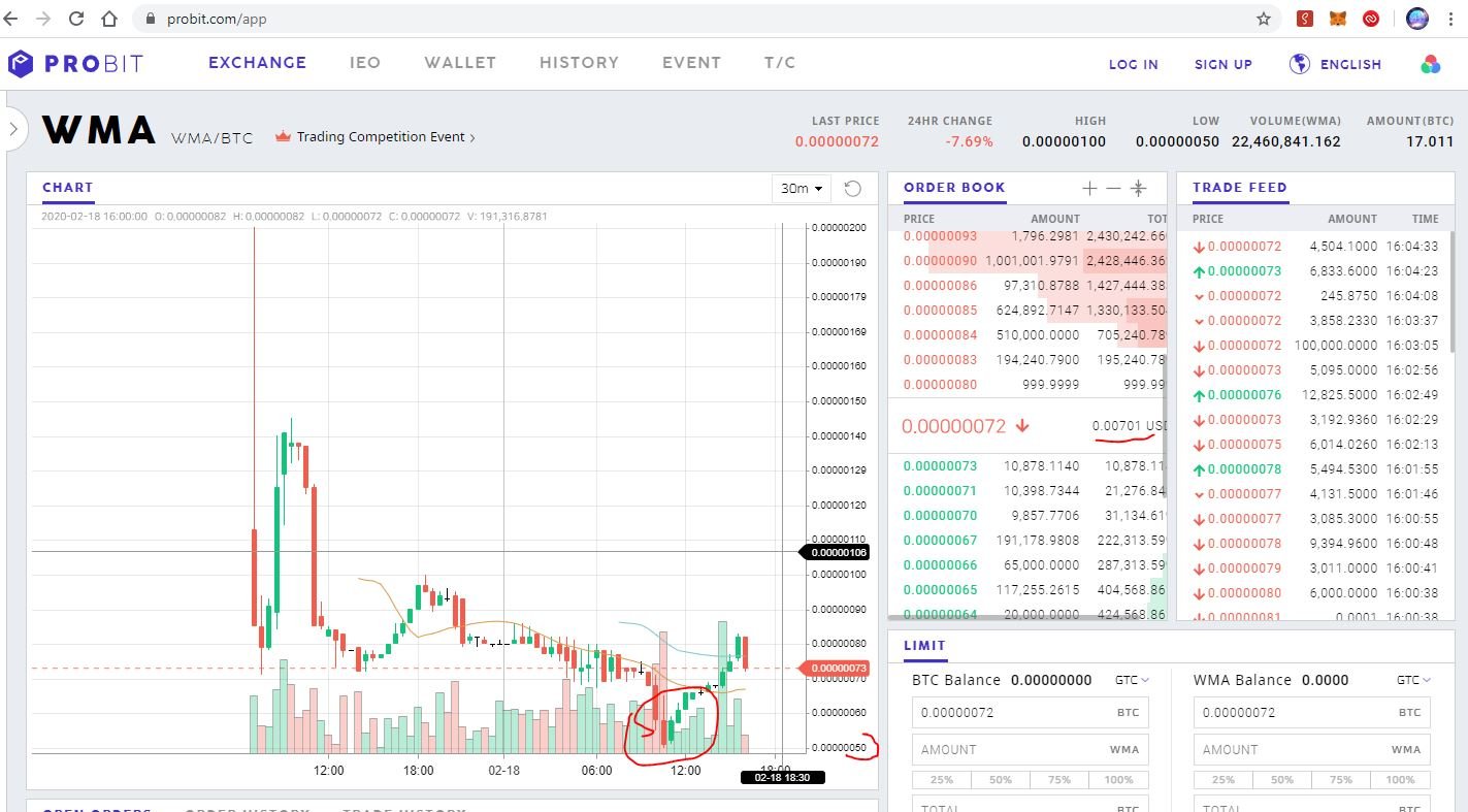 wee-trading-compet-fake-volume-compet-day3-2020.JPG