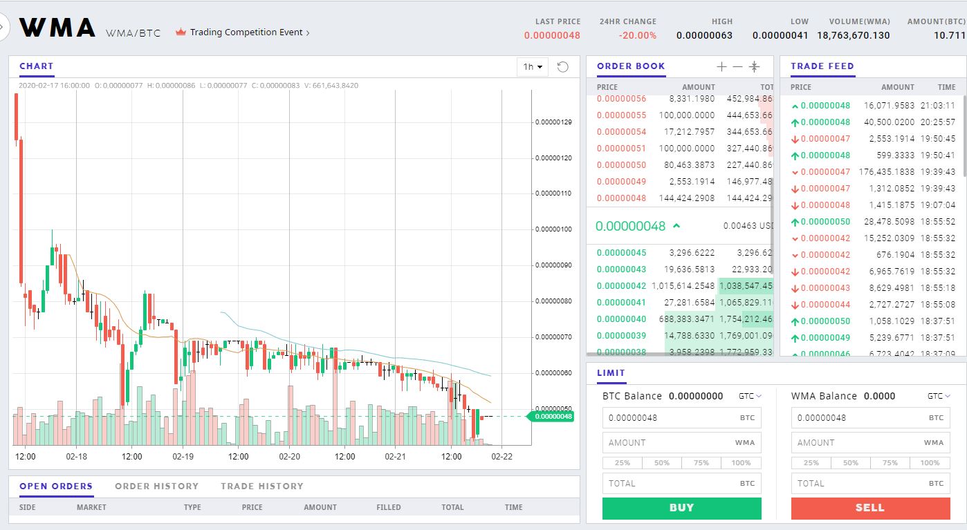 wee-trading-compet-fake-volume-day-21-02-2020.JPG