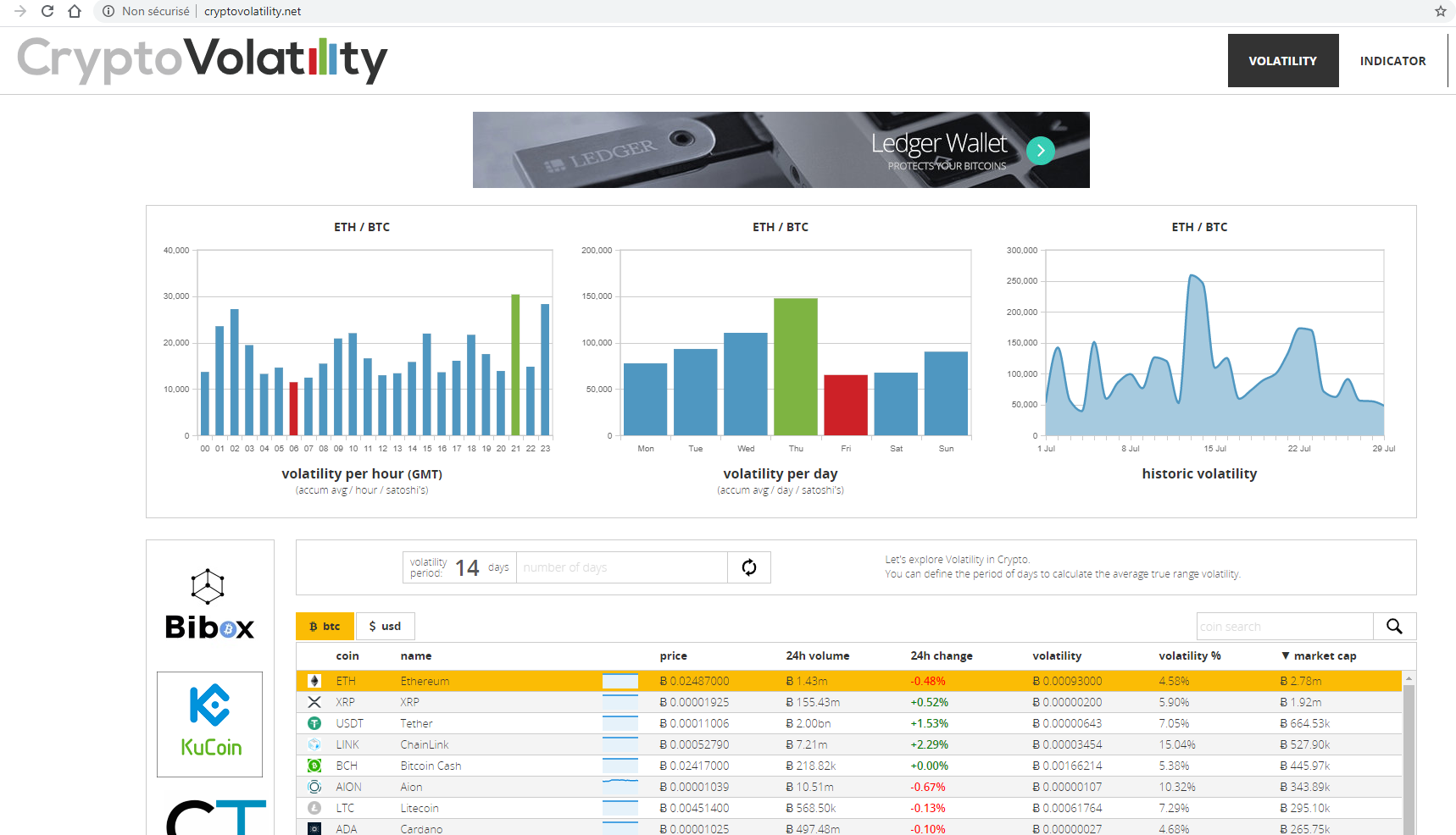 crypto-volatility.PNG