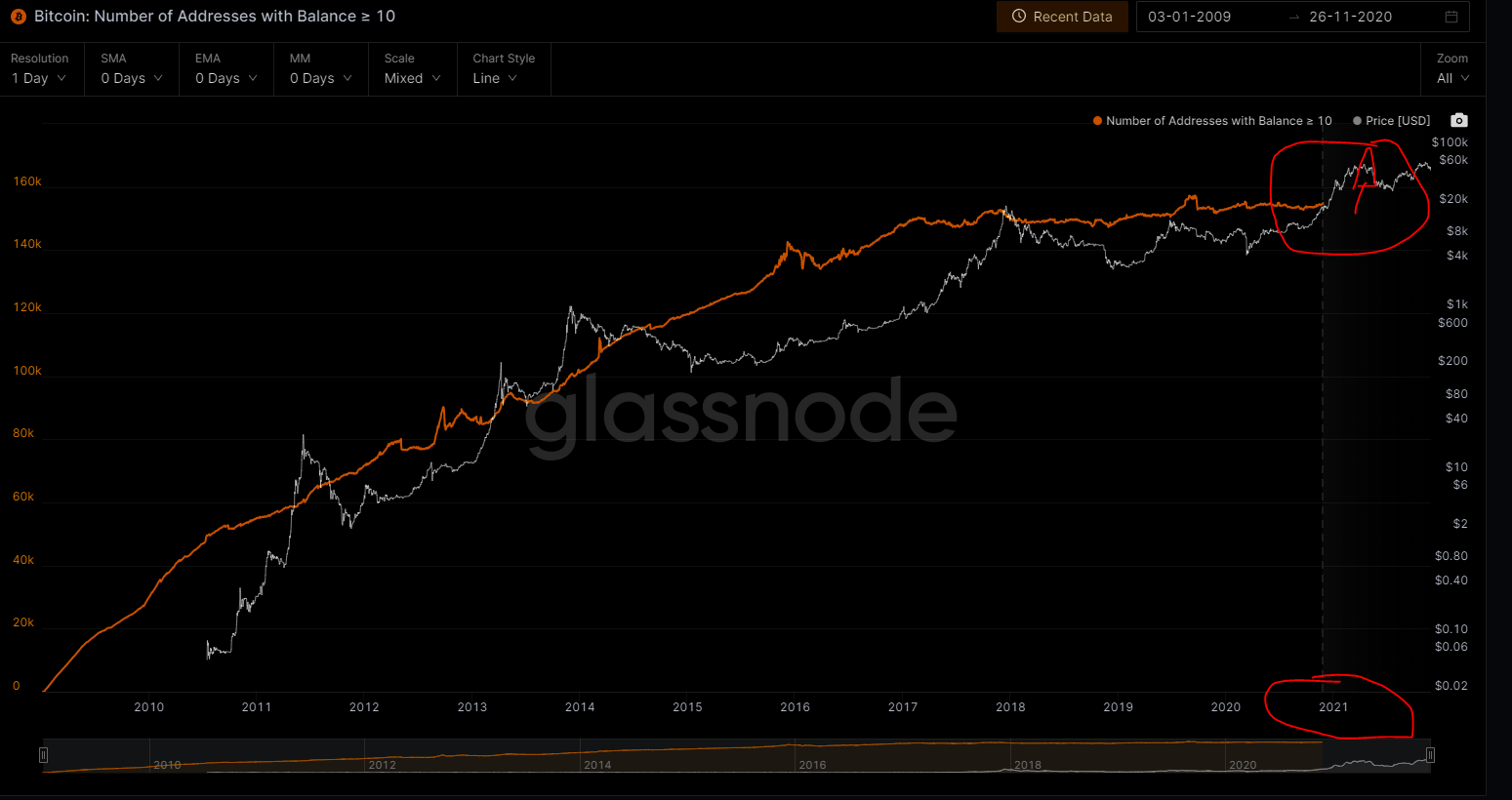 bitcoin-balance-3.PNG