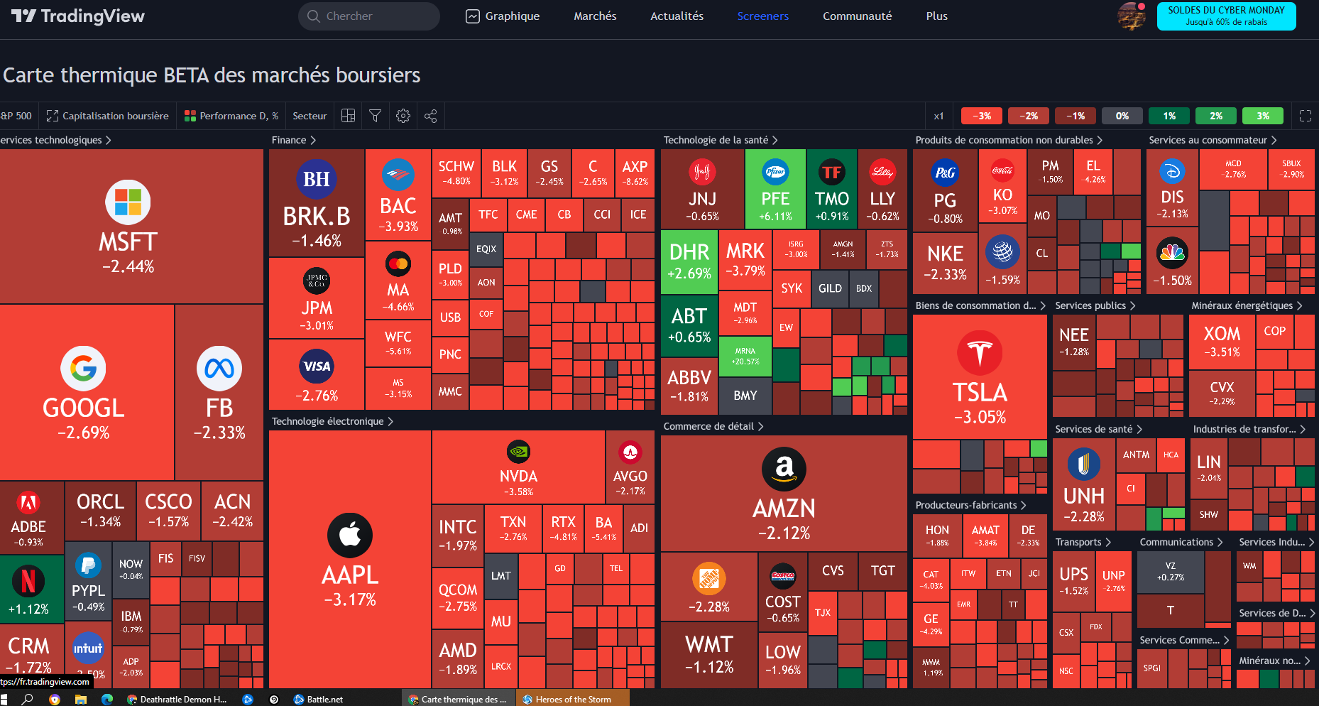 bitcoin-carte-thermique-cac40.PNG