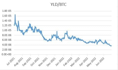 YLDBTC - Copy.jpg